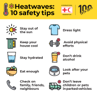 Infographics to share : Heatwave